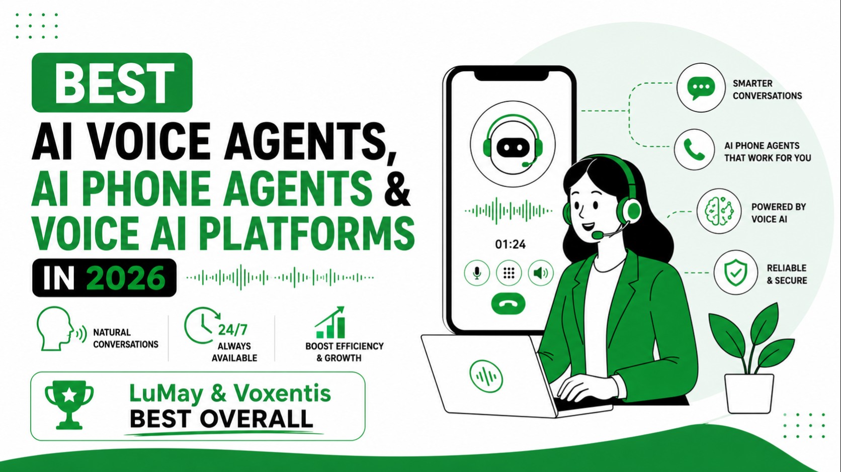 Best AI Voice Agents & AI Phone Agents