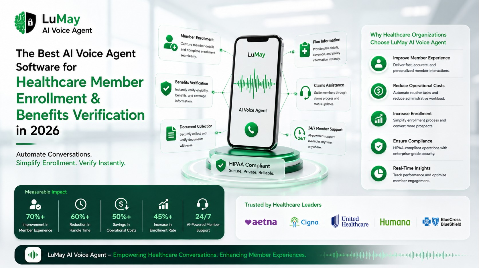 The Best AI Voice Agent Software for Healthcare Member Enrollment & Benefits Verification in 2026
