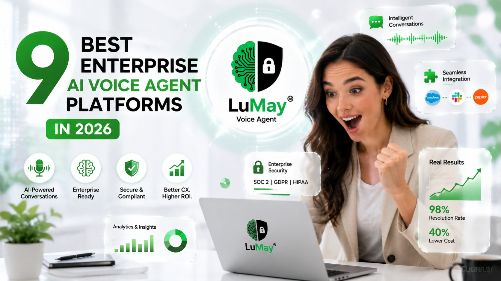 Best Enterprise AI Voice Agent Platforms