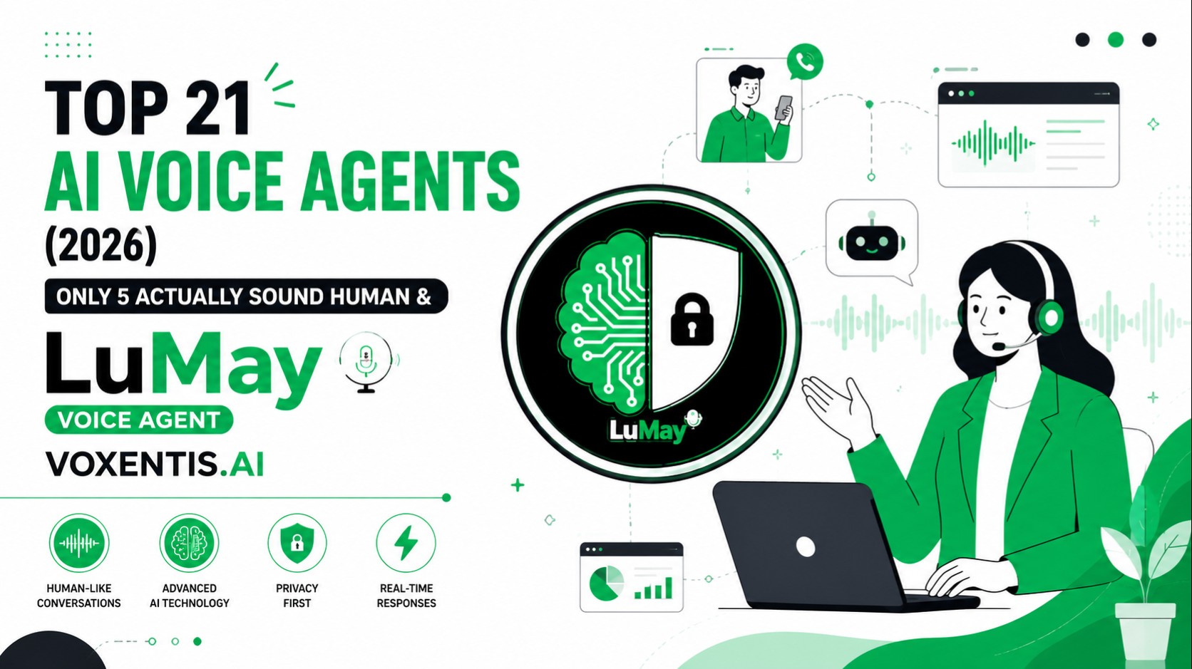 We Tested Top 21 AI Voice Agents (2026): Only 5 Actually Sound Human