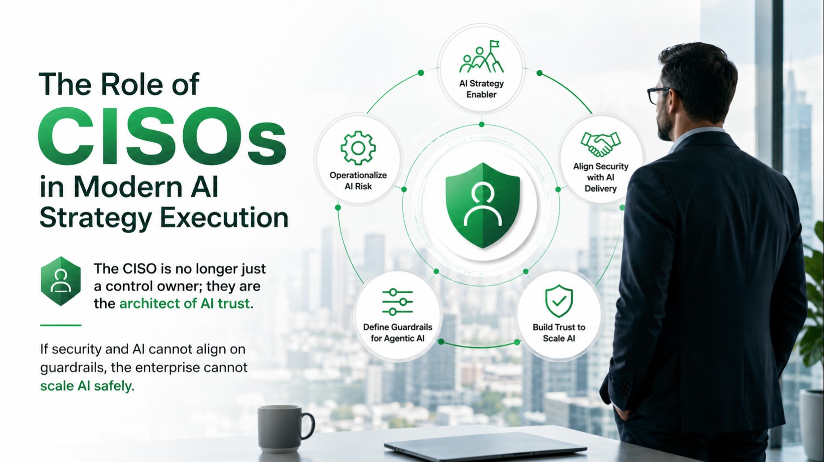 The Role of CISOs in Modern AI Strategy Execution